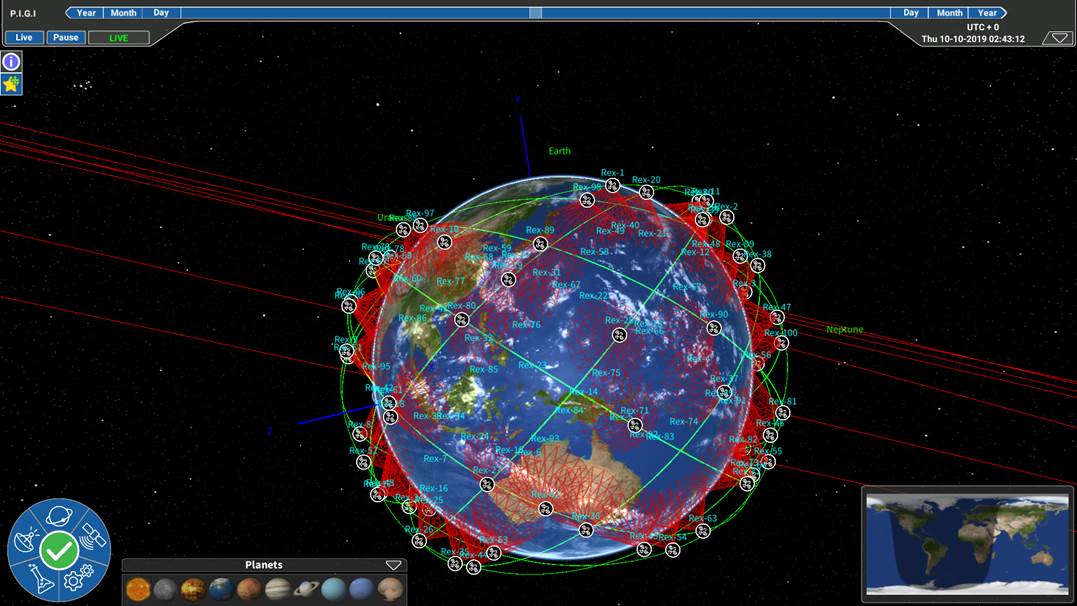 The Predictive Interactive Groundstation Interface (PIGI). Credit: Saber Astronuatics