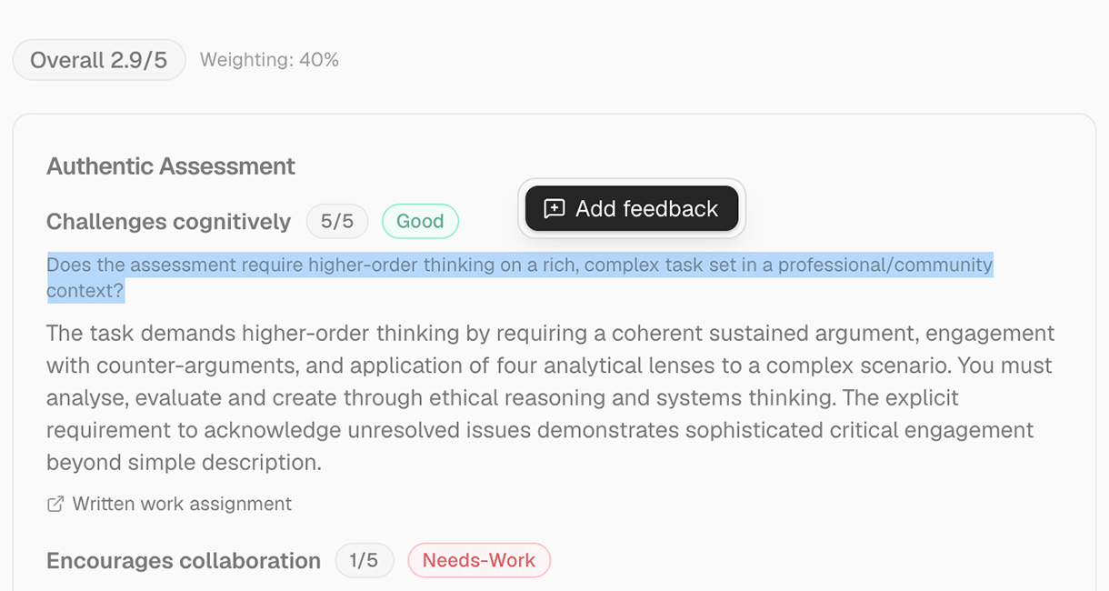 Screenshot of an assessment review interface. It shows an overall score of 2.9 out of 5 with 40% weighting. Under 'Authentic Assessment', 'Challenges cognitively' is rated 5 out of 5, marked 'Good', with feedback explaining that the task requires higher-order thinking, ethical reasoning and systems thinking. 'Encourages collaboration' is rated 1 out of 5 and marked 'Needs-Work'.