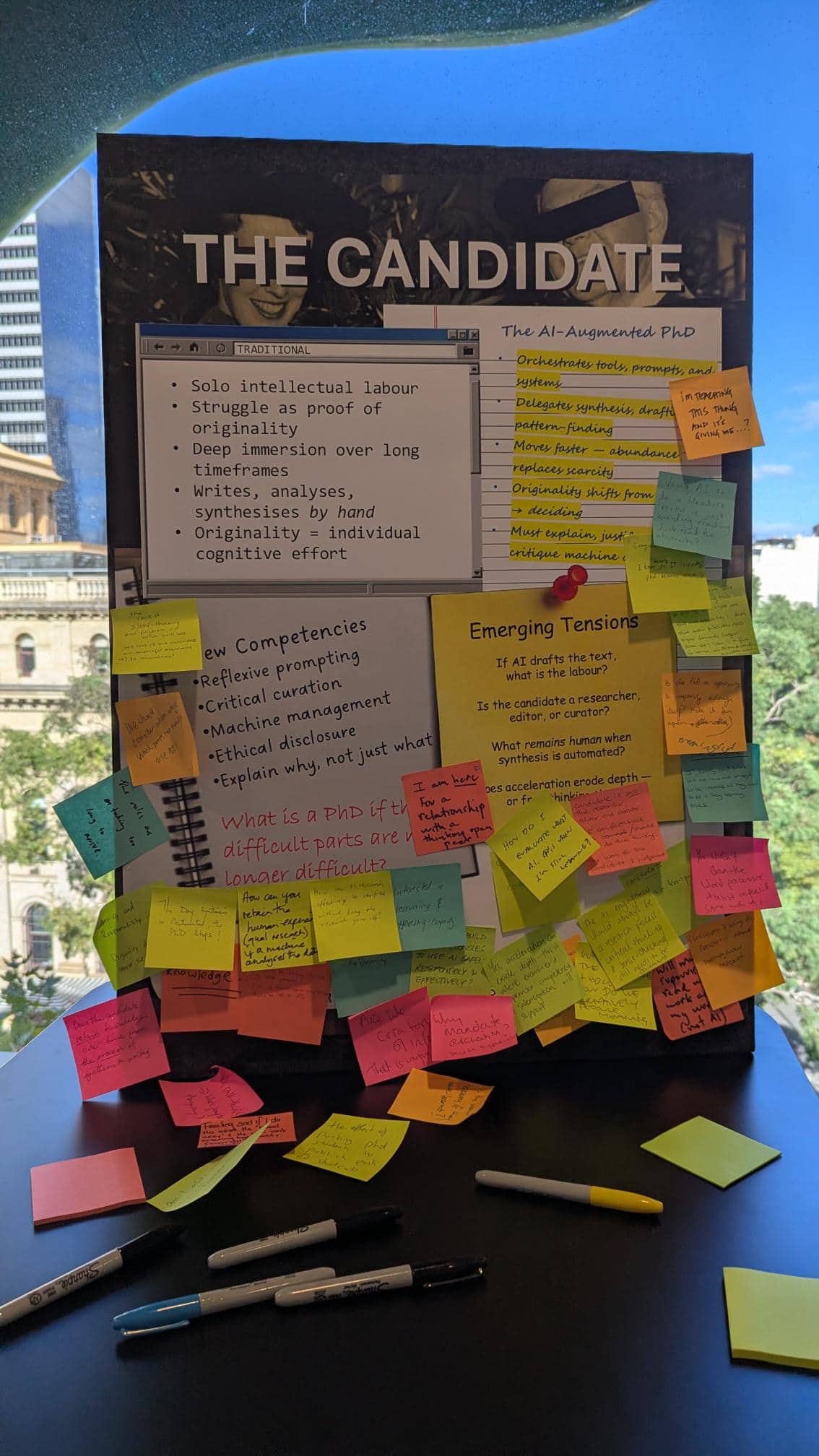 The Candidate archetype contrasted traditional doctoral study with a speculative AI-augmented future. Participants added sticky-note reflections to explore how AI may reshape intellectual labour, originality, decision-making, and the experience of undertaking a PhD.