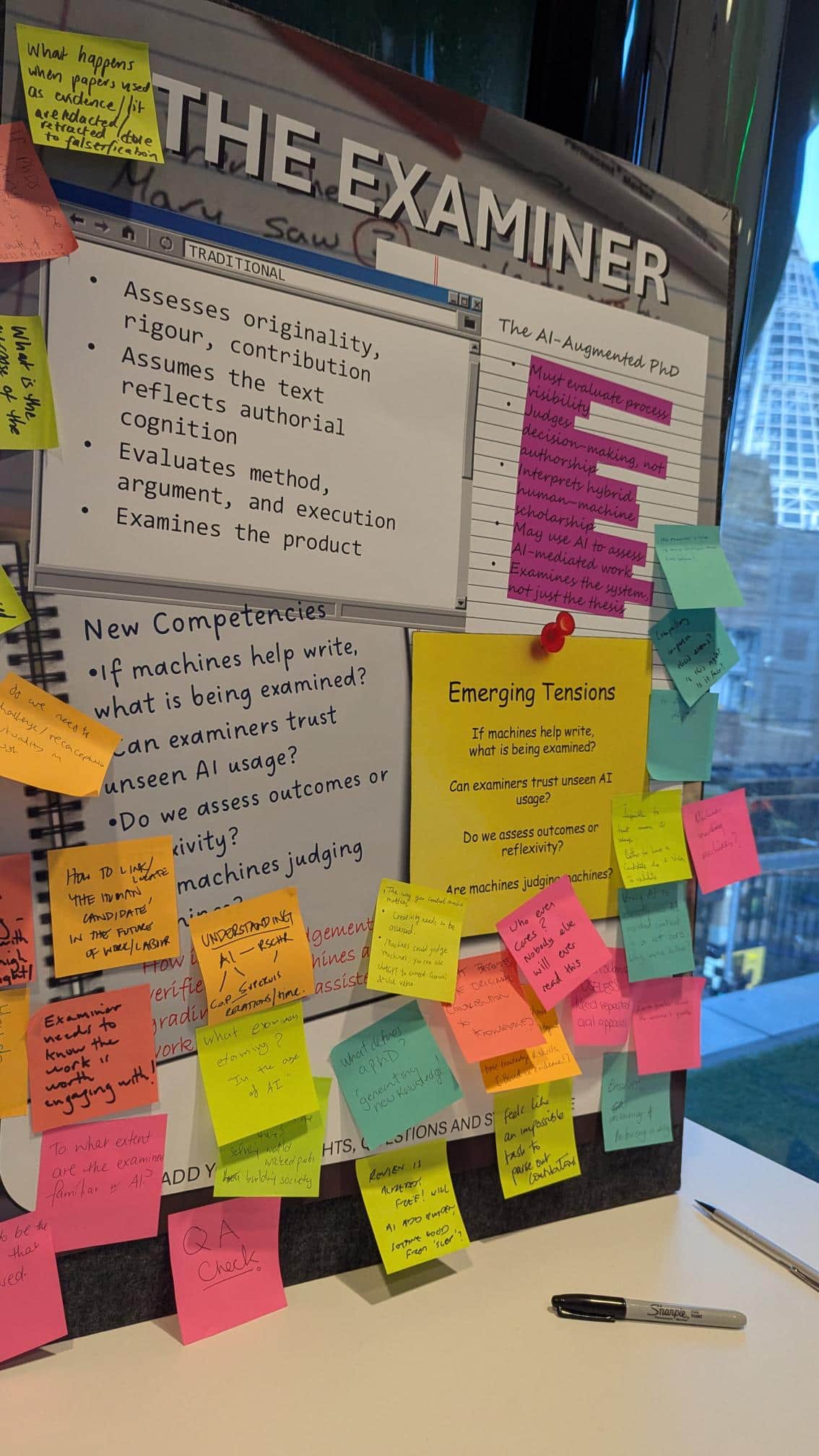 Layered with participant reflections, the Examiner archetype captures the uncertainty and debate surrounding the future assessment of AI-mediated scholarship.