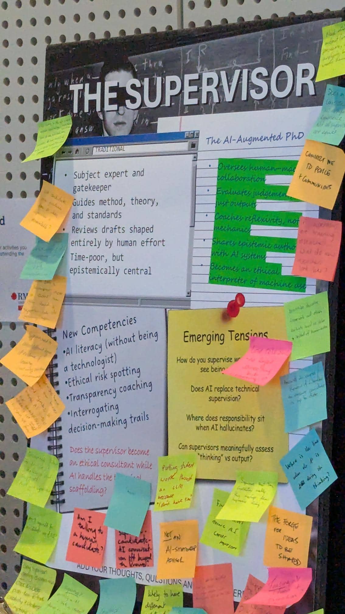 Participant reflections on the changing role of the PhD supervisor in an AI-mediated research environment.