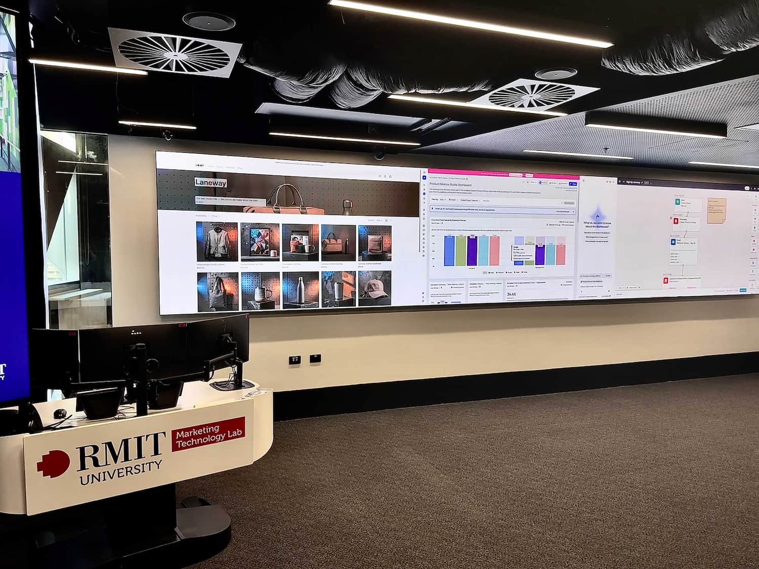 A modern RMIT University Marketing Technology Lab with a large wall-mounted display showing e-commerce and data dashboard interfaces.