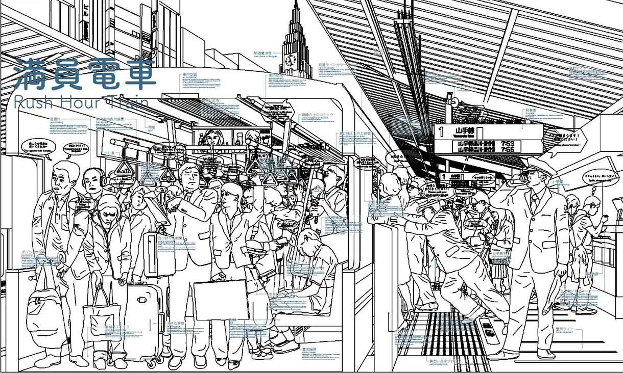 Tokyo Rush Hour, courtesy of Shiozaki Laboratory, Tokyo.
