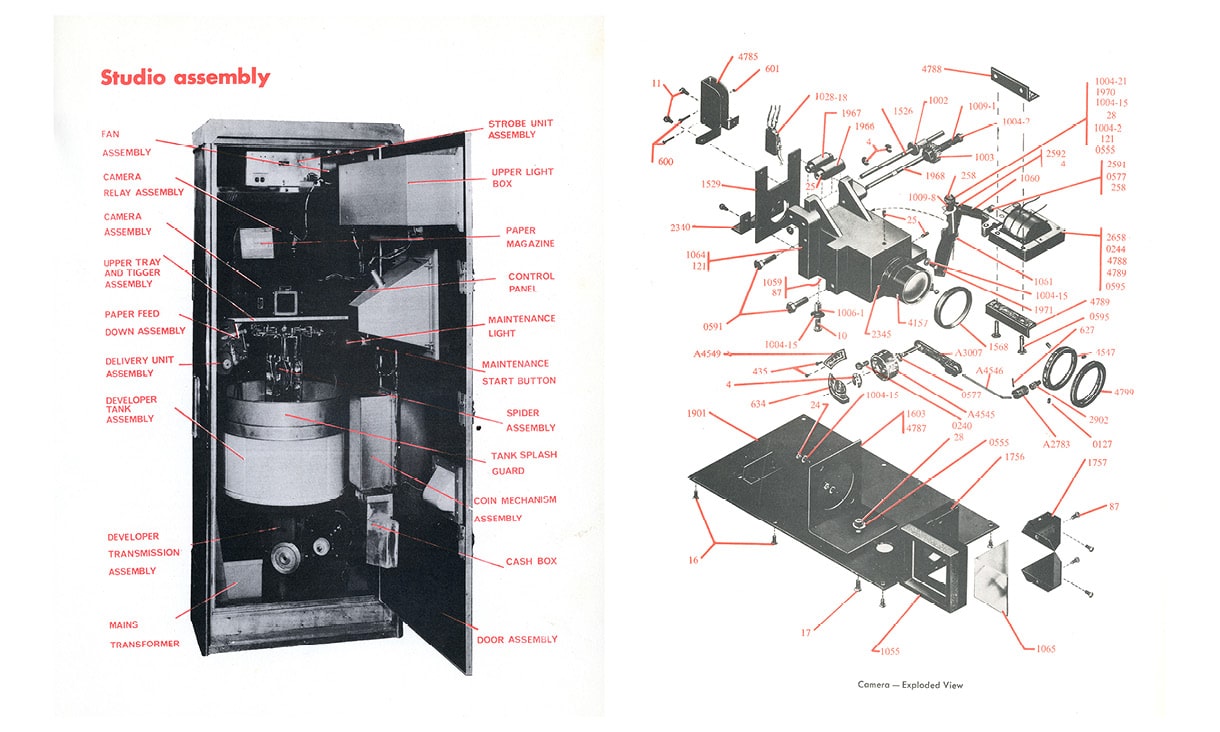 Photobooth diagrams, from Photo-Me Model 17 Studio: Operating Guide and Parts Catalogue 
