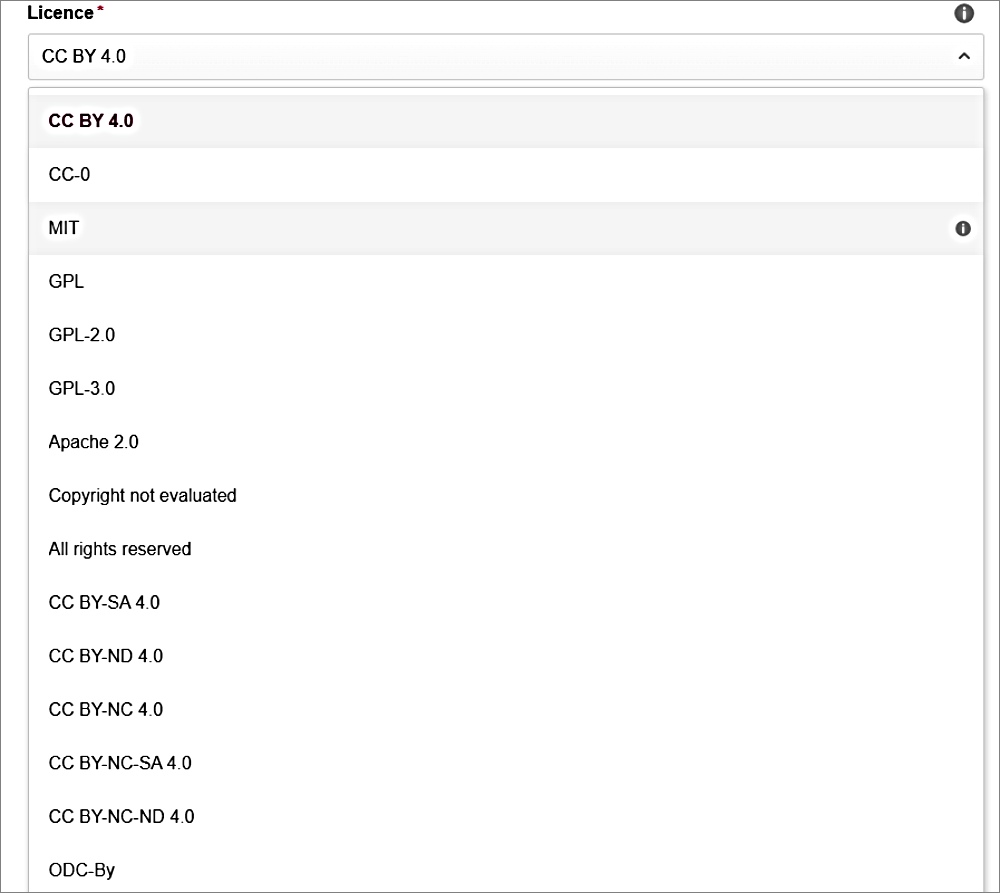 Screenshot of the Creative Common licences.