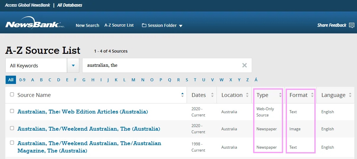 Screenshot of NewsBank platform with Type and Format columns highlighted.