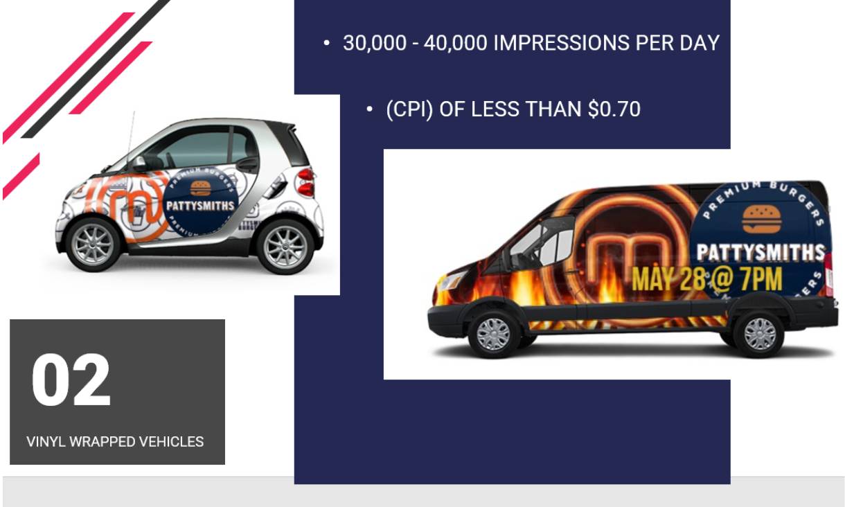 Screenshot of a powerpoint presentation showing two cars on a blue and white background