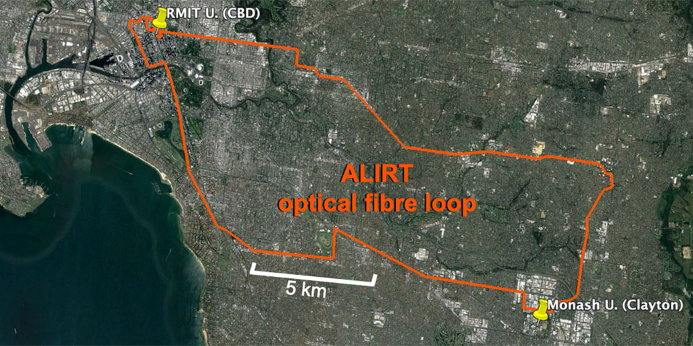 Satellite map showing the ALIRT optical fibre loop linking RMIT University in the CBD and Monash University (Clayton) with a highlighted route.
