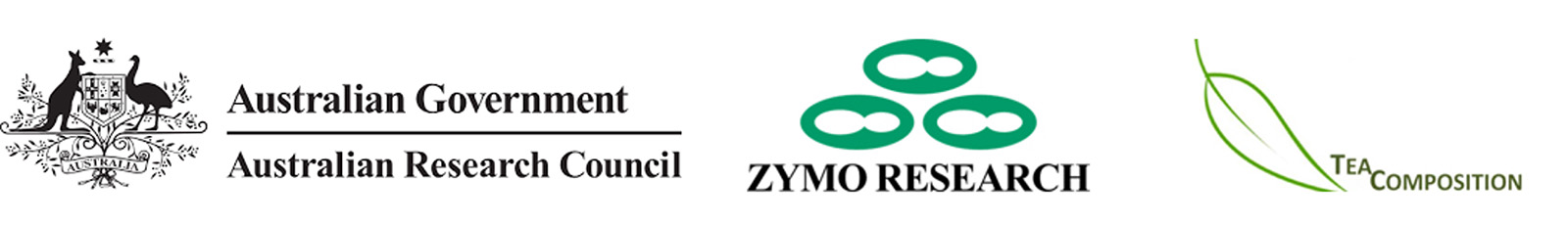 logos for the Australian Government Research Council, ZYMO research and Tea Composition