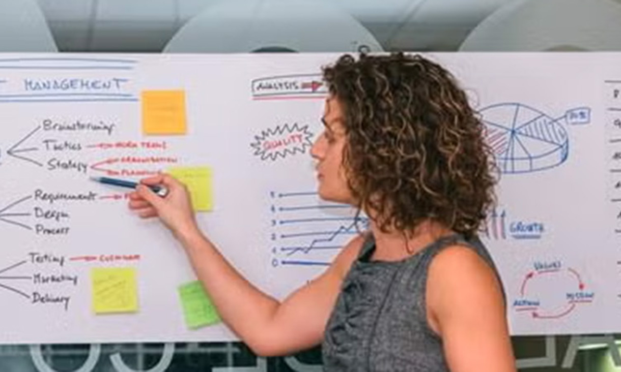 A female professional looking at a project plan on an office whiteboard.