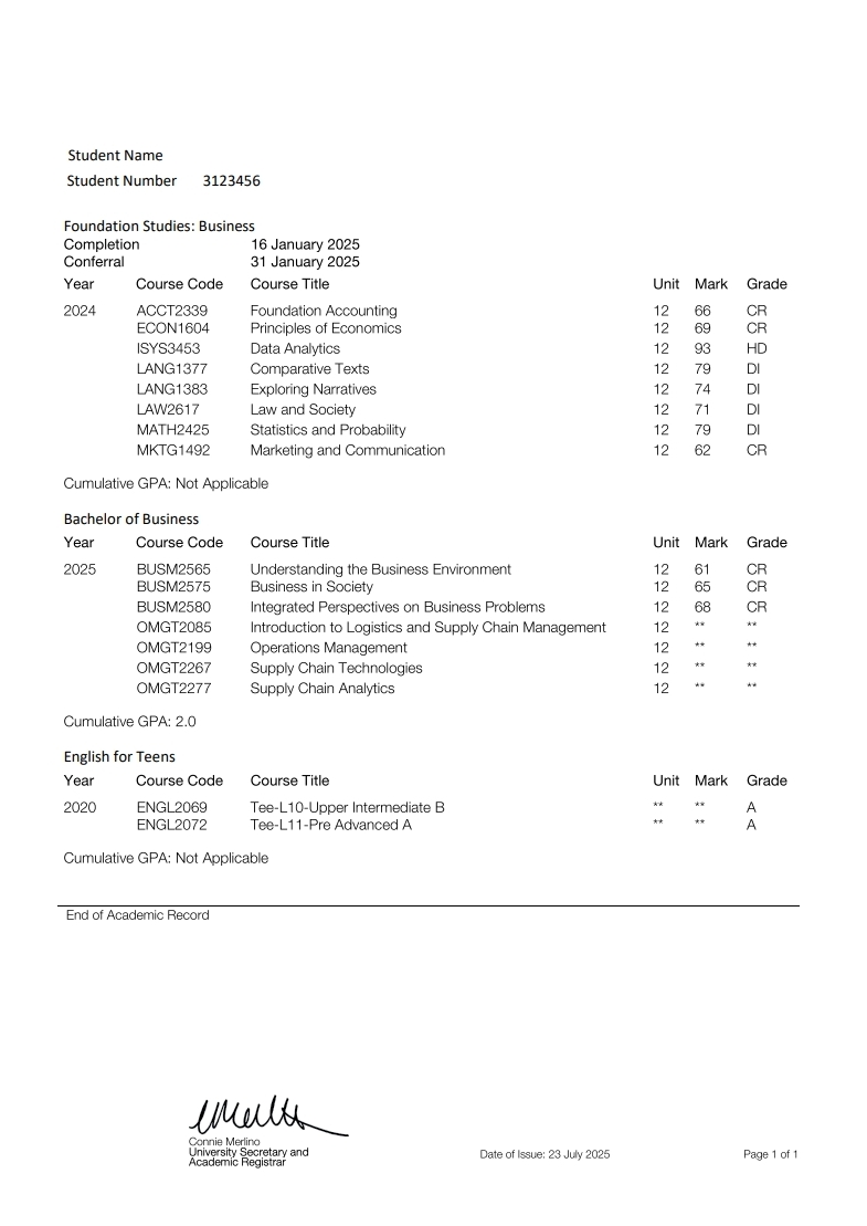 Academic transcript example