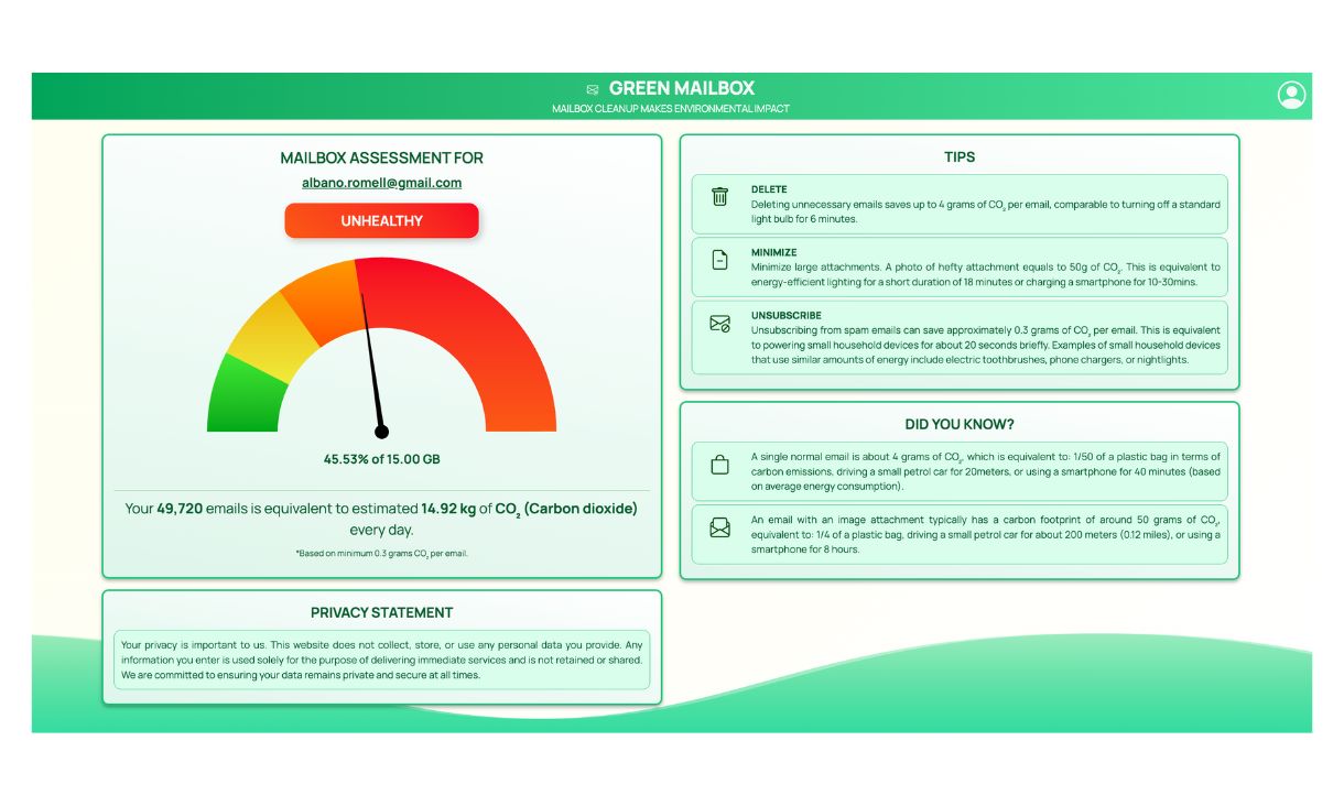 Graphic depicting winning project Green Mailbox