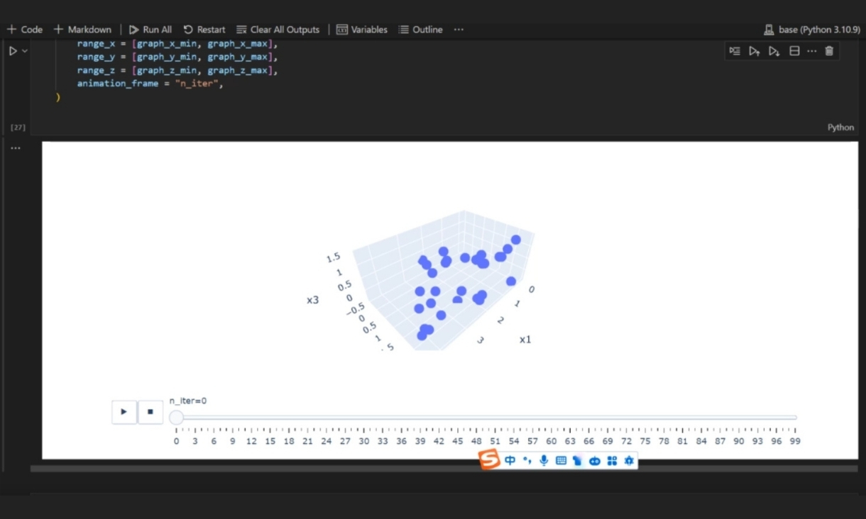 Python model