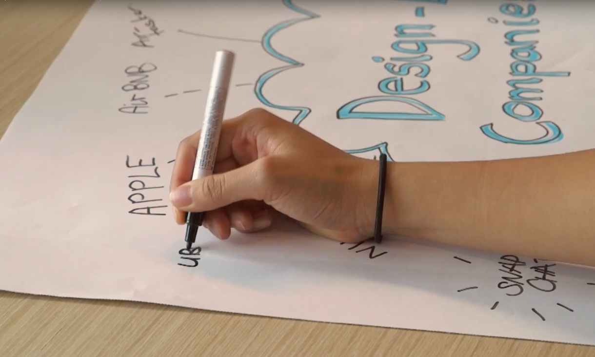 Hand writing brainstorm