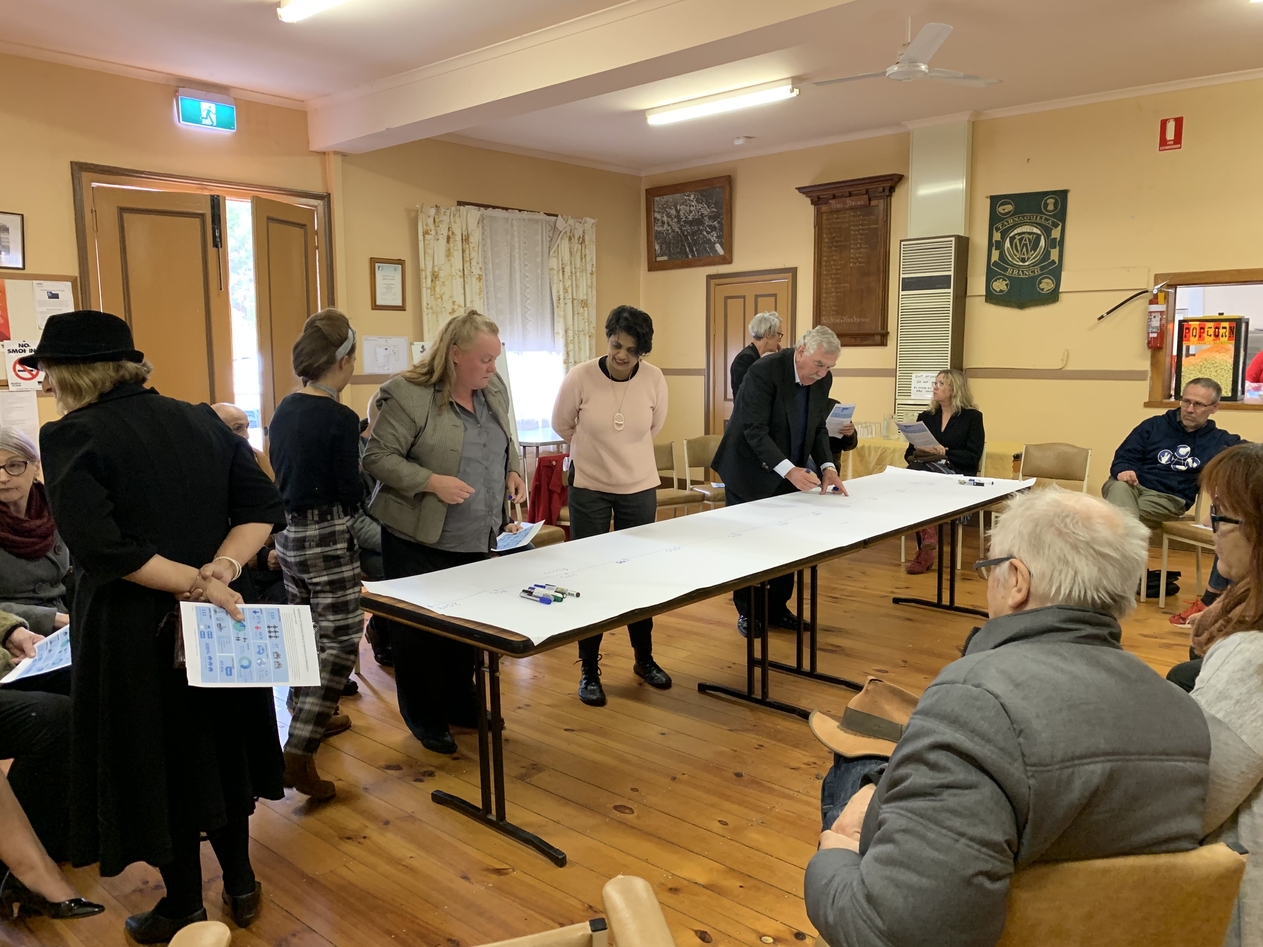 Dr Mittul Vahanvati (middle) working with community members from Tarnagulla to co-produce their own resilience action plan to adapt to future climate extremities.