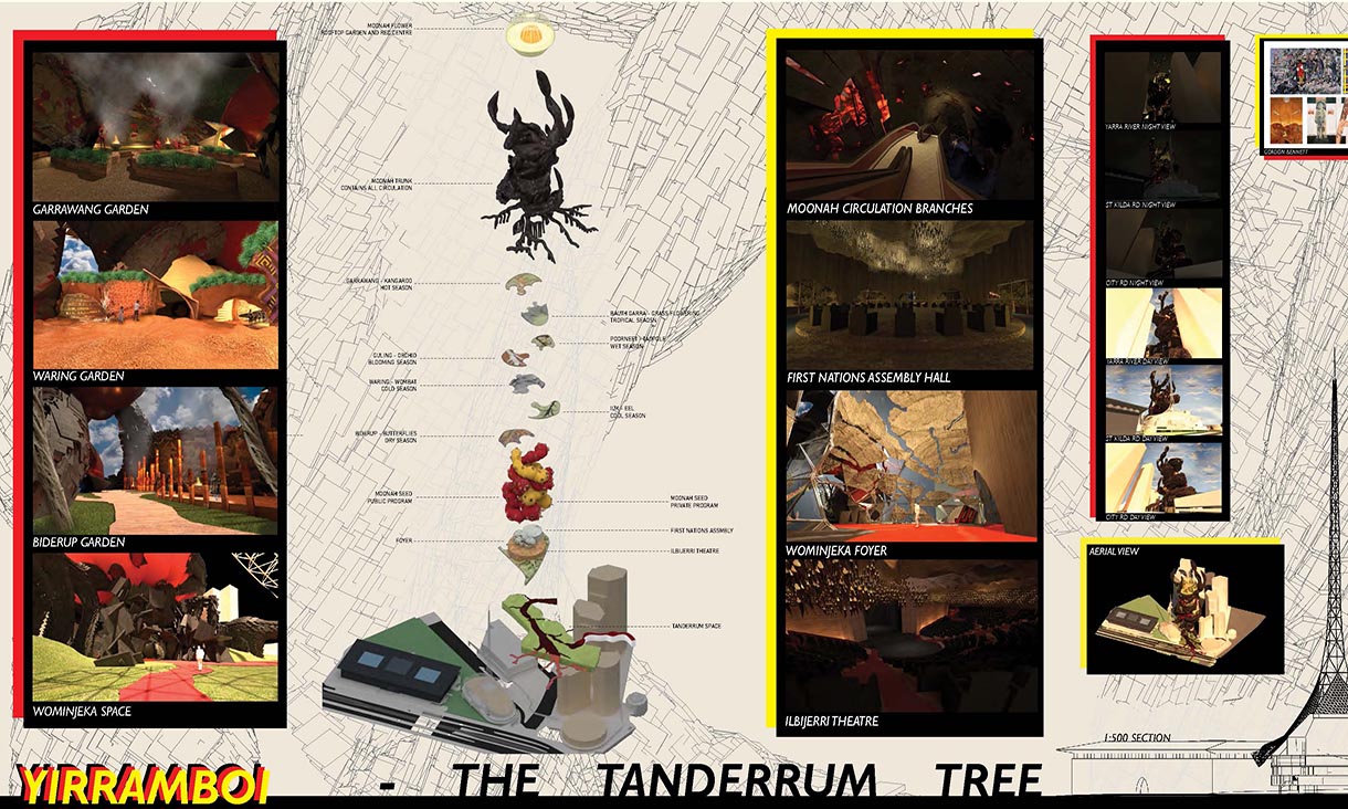 Alt Text is not present for this image, Taking dc:title 'Design by RMIT student Pamela Sanchez, created during the Yirramboi Studio.'