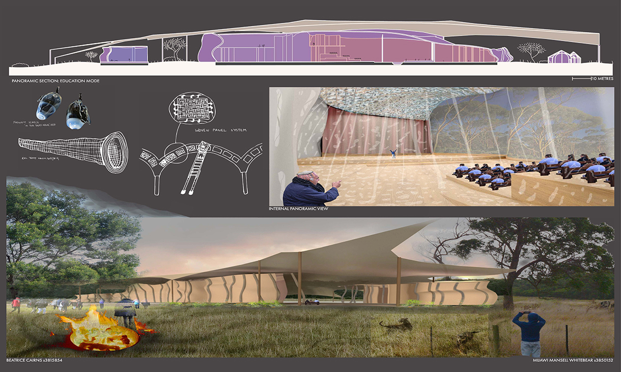Design by RMIT architectural students Beatrice Cairns and Mijawi White Bear, created during the design studio led by Dr Christine Phillips and Stasinos Mantzis with Uncle Lenny Clarke.