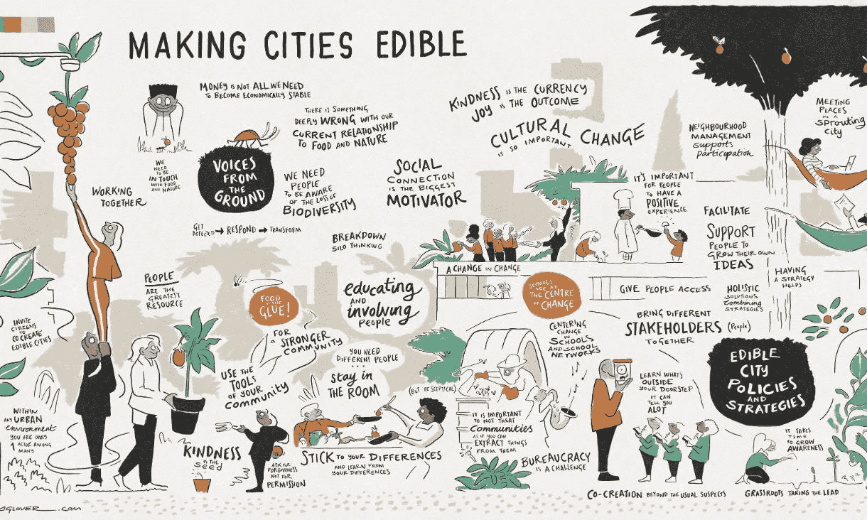 Alt Text is not present for this image, Taking dc:title 'Artistic representation from EdiCitNet conference '