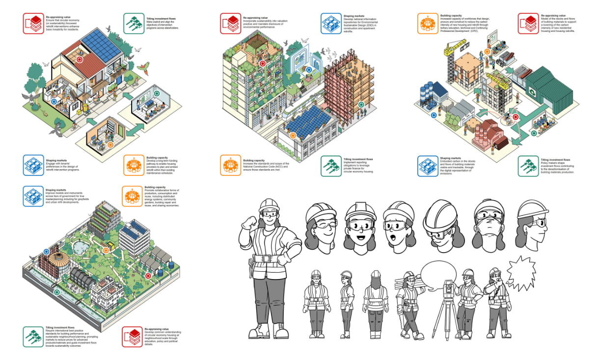 Drawings of builder Sam next to sustainable housing designs