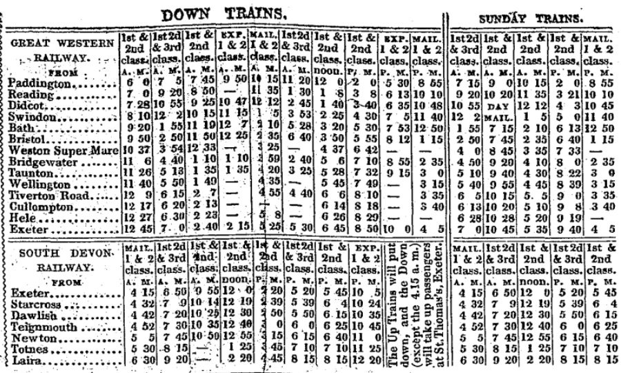 The train timetable in Trewman's Exeter Flying Post from October 1848 showing the '10 5' (10:05pm) train from Exeter that was delayed by space weather.