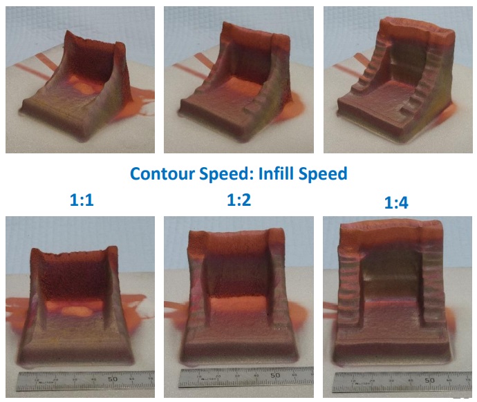 Photos of resulting square brackets with same toolpath plan but with different ratios of contour speed to infill speed