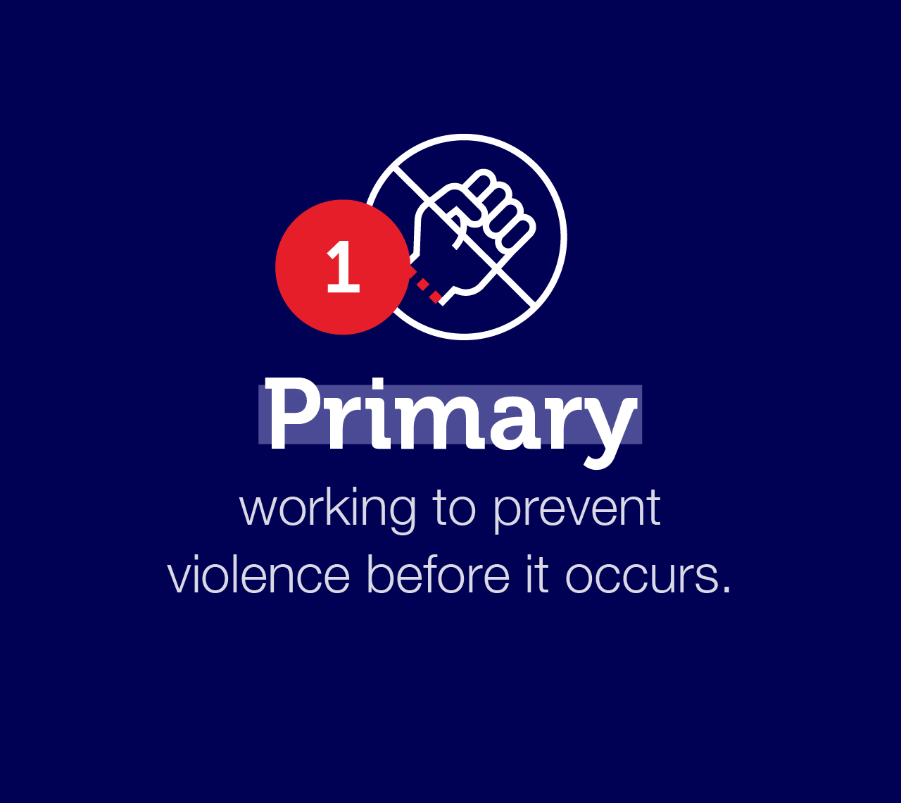 Mental Wellbeing Survey Infographic