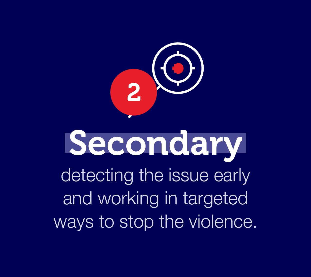 Mental Wellbeing Survey Infographic