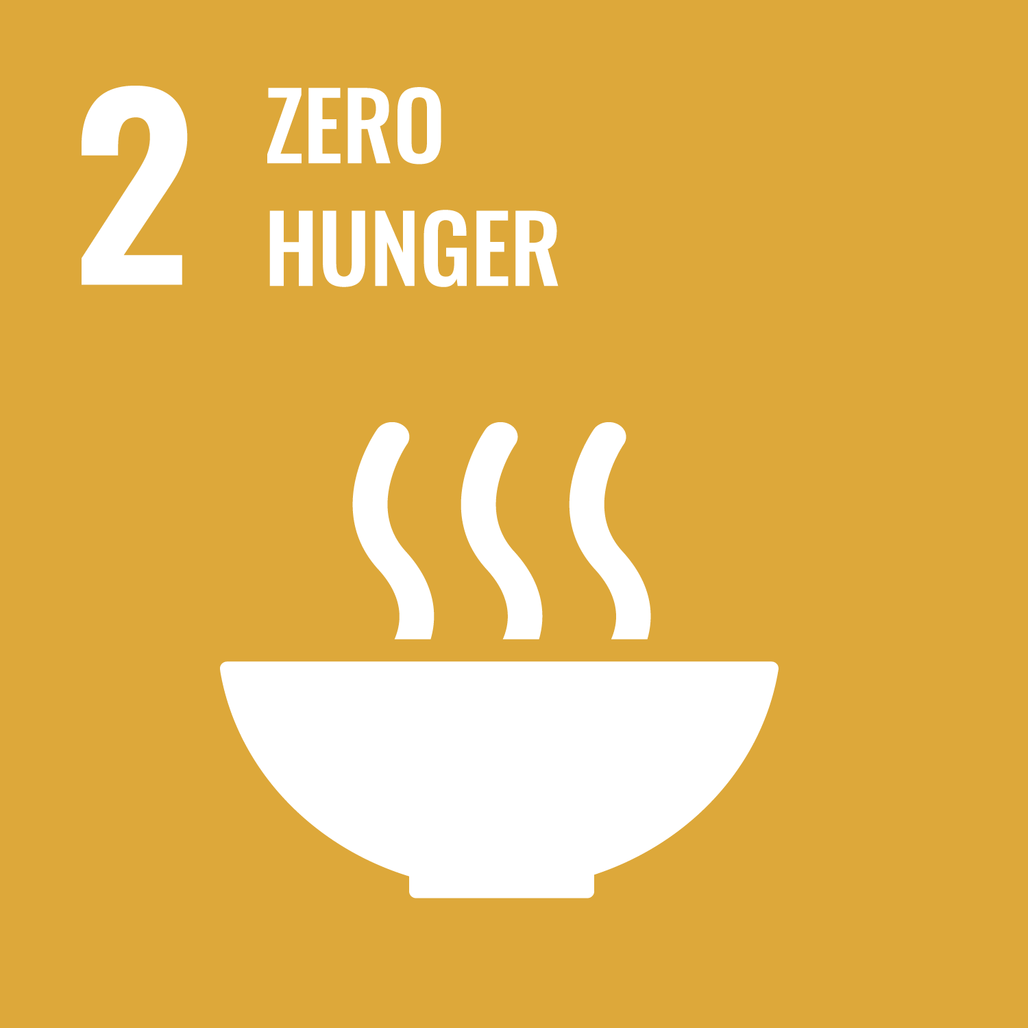 Goal 2: End hunger, achieve food security and improved nutrition and promote sustainable agriculture