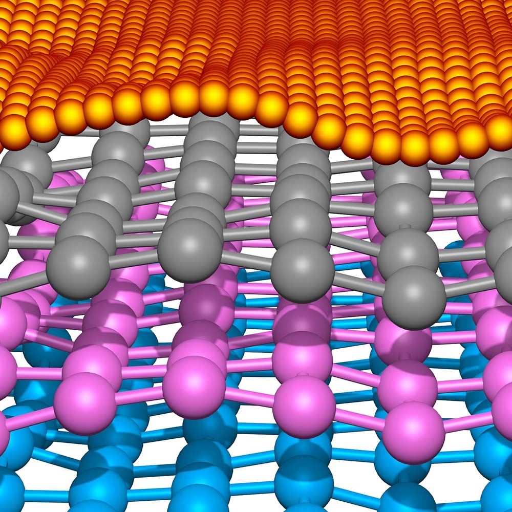 Layers of nanomaterials