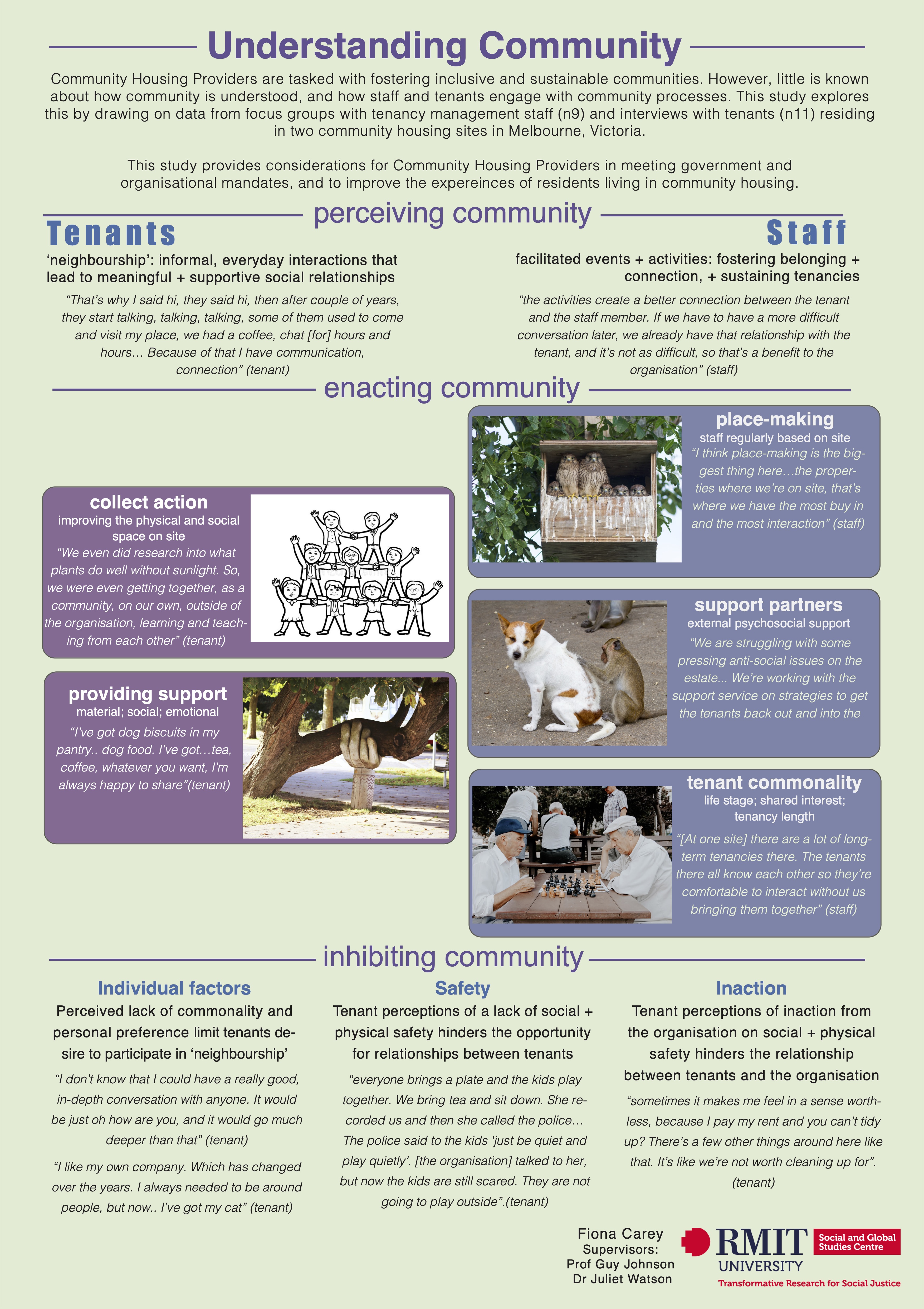 Understanding Community Poster