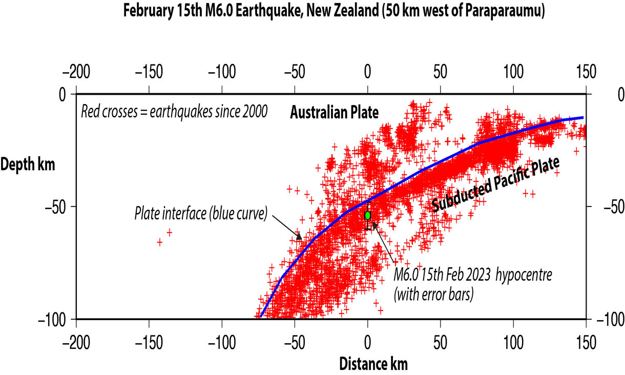 Plot diagram showing the magnitude 6 earthquake in New Zealand