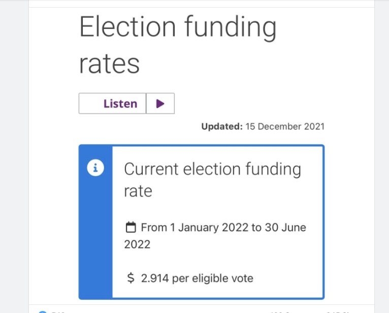 Factlab: screenshot of tweet relating to election funding rates