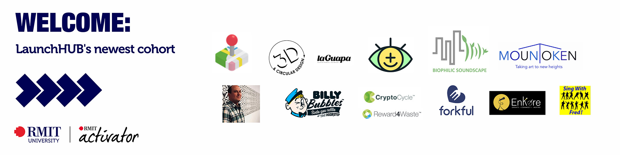 Image description: A series of company logos, you can learn and read about these company’s below. Text reads: Weclome, LaunchHUB’s newest cohort, RMIT Activator.  