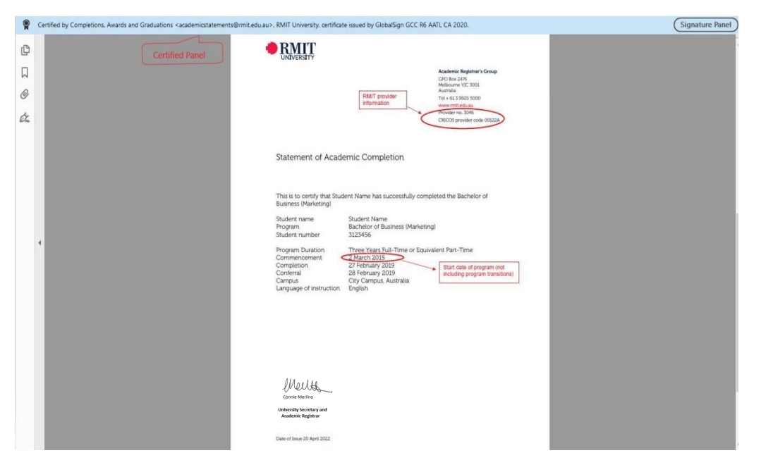 Sample of digital SAC