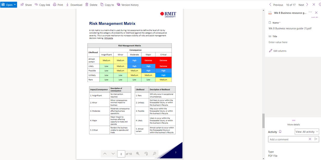 A screenshot of a resource book used in the monitor and manage small business course. This page talks about Risk Management Matrix. 