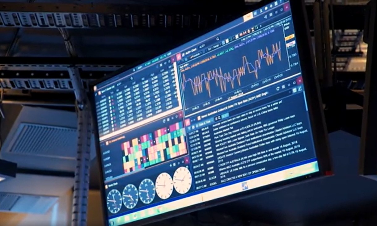 RMIT Trading facility computer screen showing graphs