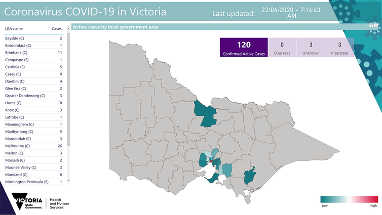 AActive COVID-19 Cases in Victoria, 22 June 2020, ©State of Victoria 2020. Victorian Government Department of Health and Human Services