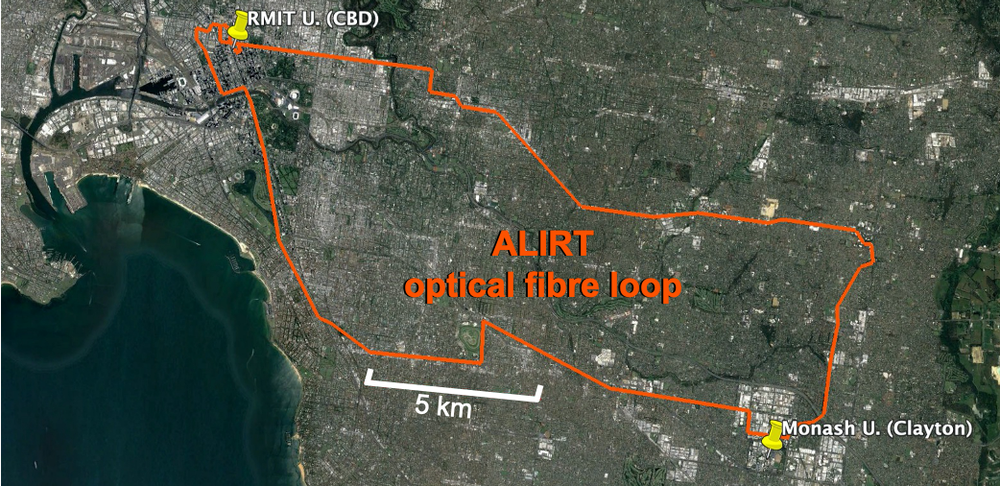 The test was carried out on a 75km optical fibre loop between RMIT and Monash University in Melbourne.
