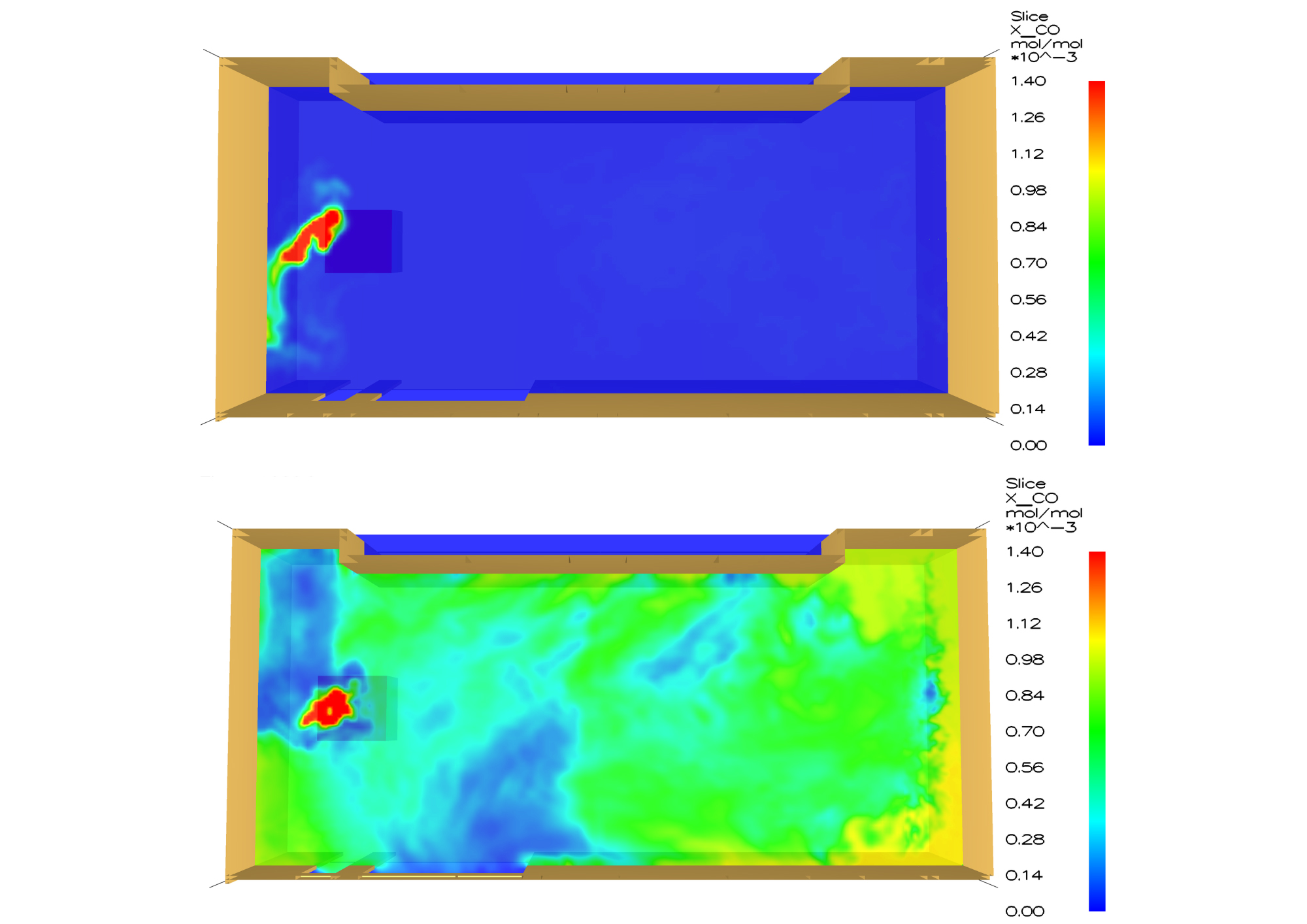 Modelling of carbon monoxide levels about 16 minutes after a fire breaks out shows the dramatic difference in CO with a solar chimney (top) and without (bottom).