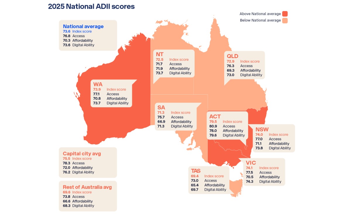 Map of 2025 national digital inclusion scores