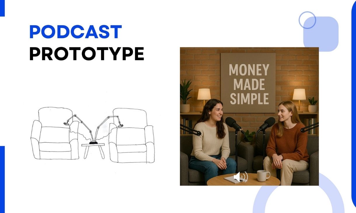 Screenshot of students' presentation about their podcast prototype