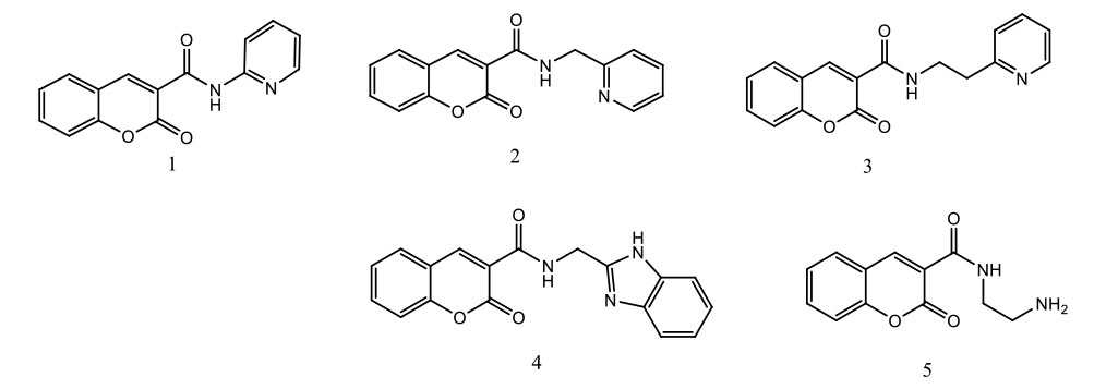 CU sensing molecules