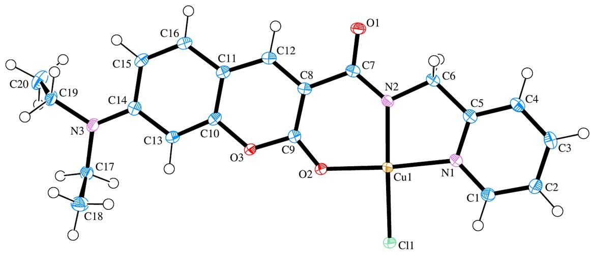 Figure 1: Single-crystal structure of one of the coumarin-Cu²⁺ complexes tested here