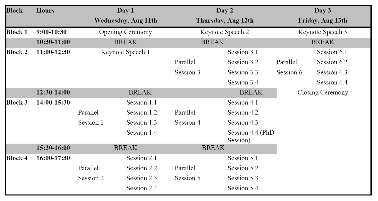 Schedule RMIT University